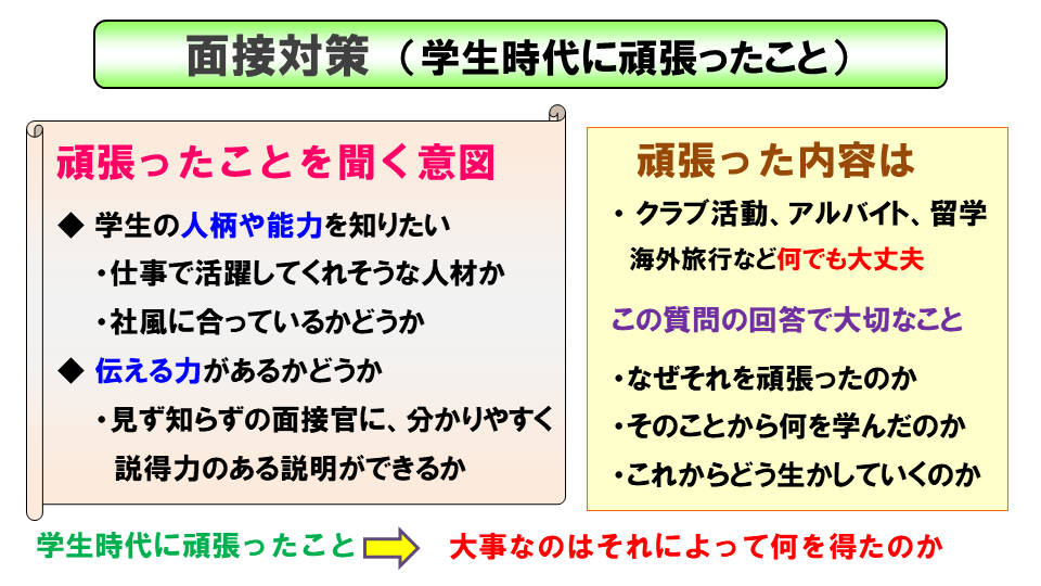 面接で学生時代に頑張ったこと ガクチカの対策まとめ 就職 転職まとめ 面接対策 短所 自己紹介