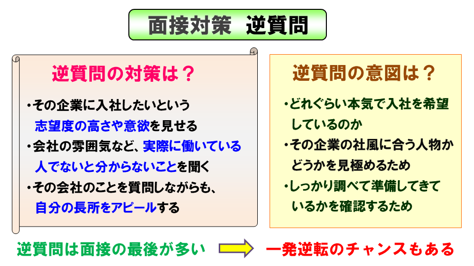 面接で逆質問された時の対策と回答例 就職 転職まとめ 面接対策 短所 自己紹介