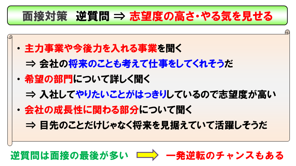 志望度の高さ やる気を見せる時の例文 逆質問対策 就職 転職まとめ 面接対策 短所 自己紹介