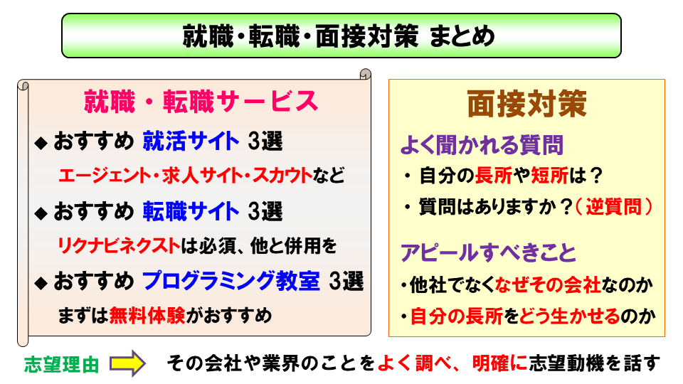 就職 転職まとめ 面接対策 短所 自己紹介 就職 転職エージェントの紹介と面接対策の情報サイトです 自己紹介 質問 短所の答え方や圧迫面接 逆質問の対策など 回答例はそのままエントリーシート Es の例文として使えます 転職サイトは求人 スカウトの他